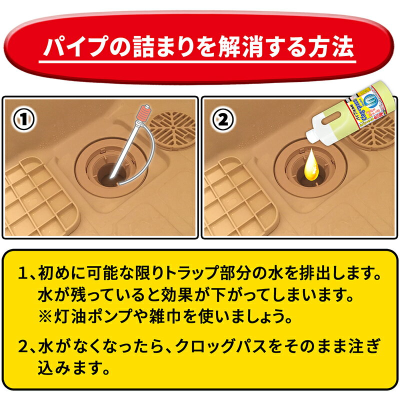 超強力の溶かしパイプクリーナー排水管洗浄液パイプ洗浄剤clog<passpro(クロッグパスプロ)超高濃度の液髪の毛排水管の詰まりを解消汚れ・臭いを分解業務用パイプ洗浄剤