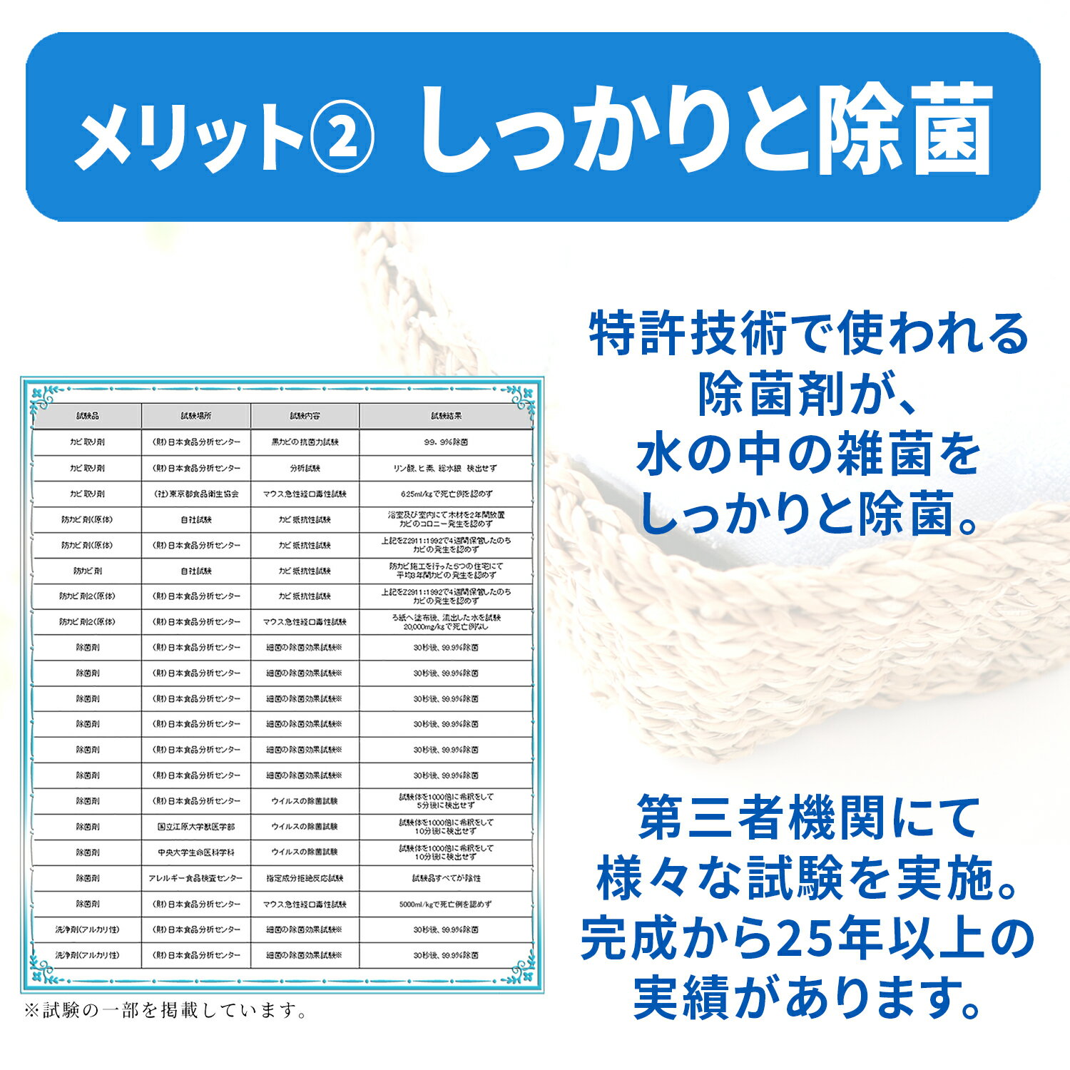 お風呂加湿器洗濯機の水の除菌きよらか日和1000ml風呂加湿器洗濯機プールの雑菌を除菌して水をきれいに、部屋のカビ臭消臭用除菌スプレーでカビ予防防カビも