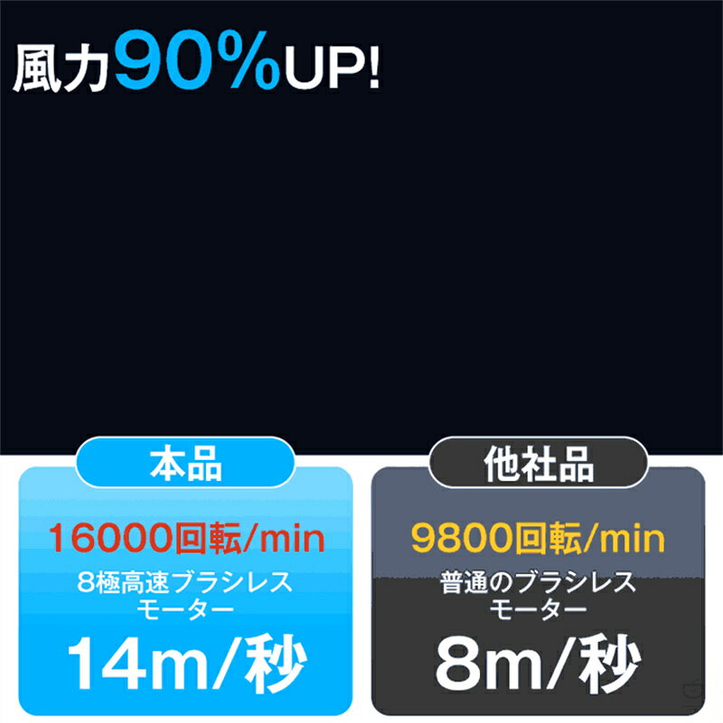 腰掛けエアコンファン 【45h連続使用】扇風機 腰掛け ベルトファン LED残電表示 腰掛け扇風機 2026 腰掛けファン ハンディファン 扇風機 首掛け 卓上 腰掛けエアコン 瞬間冷却‐18℃ 5段階風量 モバイルバッテリー機能 腰ベルト扇風機 静音 小型軽量 屋外作業 熱中症対策 3