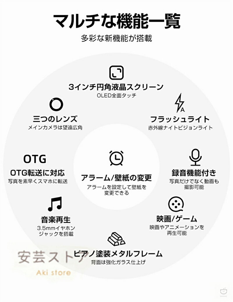 デジタルカメラ コンパクト 6400万画素 デジカメ 4k 音楽プレーヤー 録音 ビデオ撮...