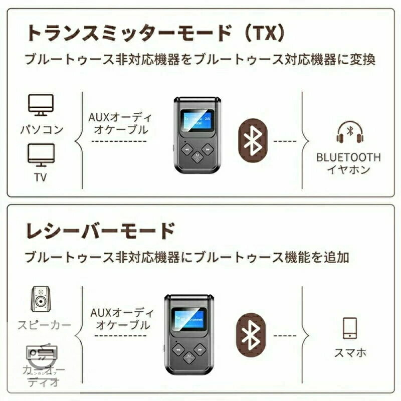 ᛒᚼ トランスミッター レシーバー LCDディスプレイ付き ᛒᚼ5.0 送信機 受信機 一台二...