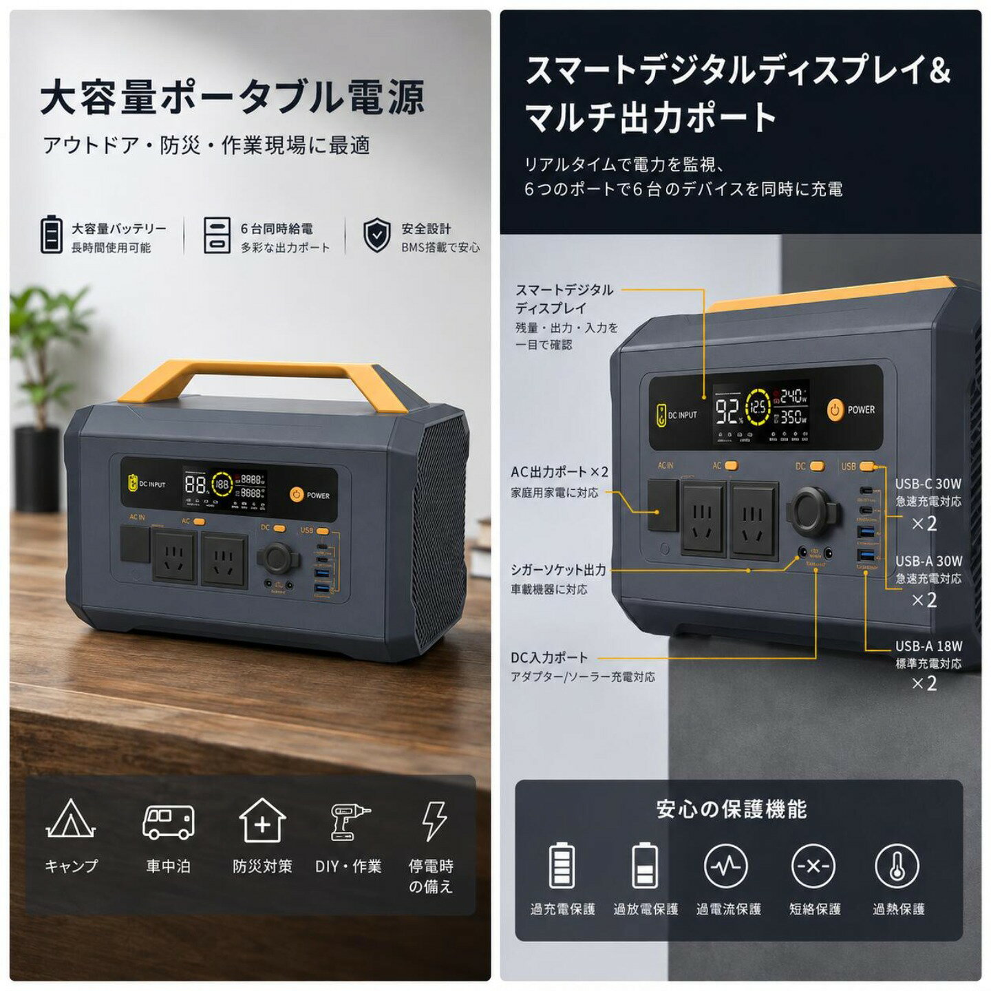 ポータブル電源 1026Wh リン酸鉄 PSE認証 車中泊 大容量 ポータブルバッテリー 防災 発電機 停電 小型 100V 家庭用 非常用電源 非常用 ポータブル バッテリー 電源