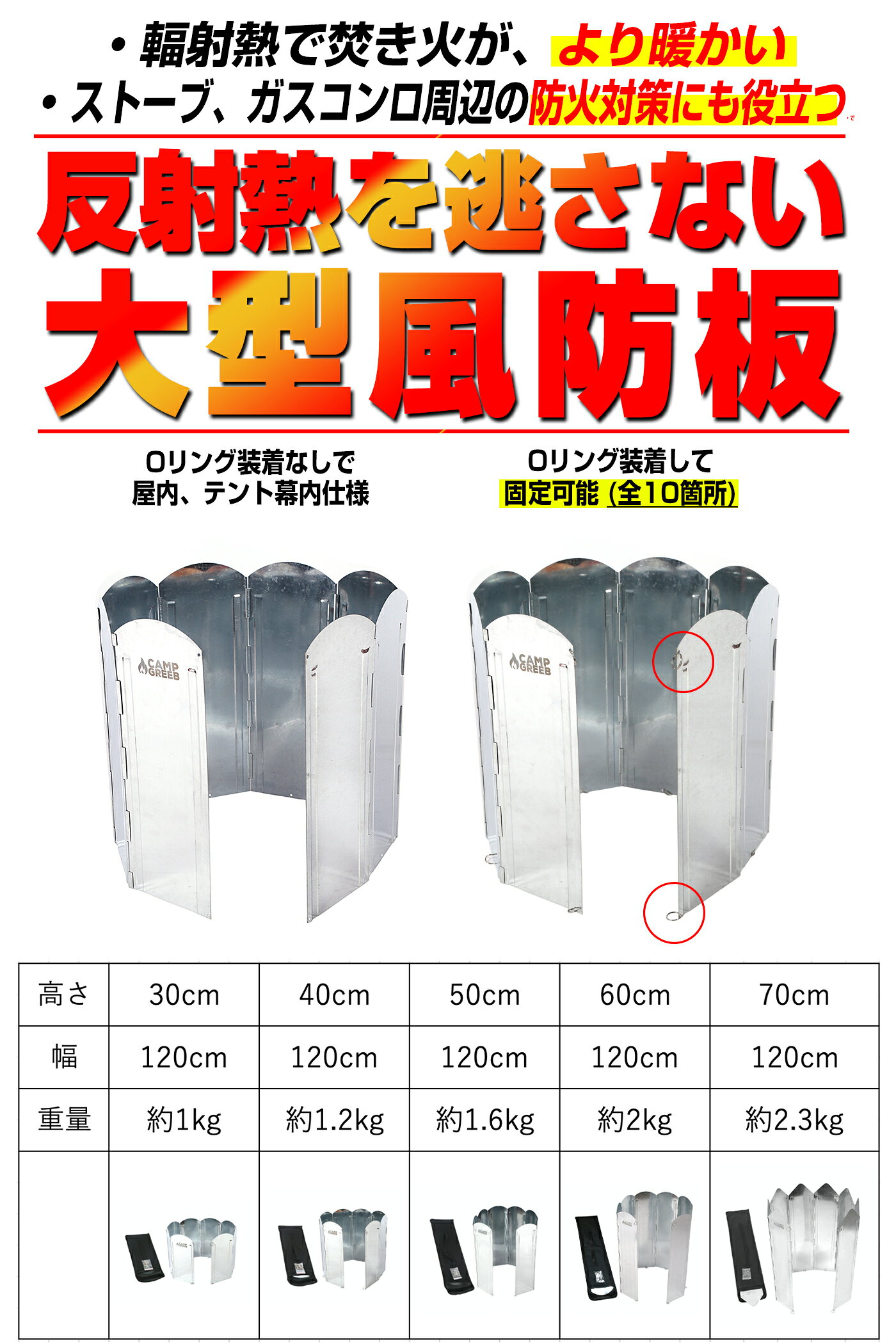 風防 風よけ 大型反射板 大型風防板 8枚 長さ120cm × 高さ40cm 専用手さげつき収納ケース Oリング付属 固定可能 反射式 屋外 屋内 風防板 反射板 煮炊き 緊急 焚き火 焚き火台 リフレクター 反射ストーブ 暖かい 薪ストーブ 防風 ガスコンロ キャンプグリーブ通販格安セール情報 楽天 通販