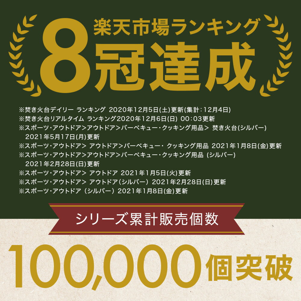 ＼エントリーでポイント10倍!!／ ガイロープ パラコード テントロープ 4mm 50m巻 最強 丈夫 安心 自在金具12個付 反射材 CAMP GREEB キャンプグリーブ おしゃれ タープロープ ガイドロープ 4色 350kg超耐久 【シリーズ累計10万個！】【月間優良ショップ】 3