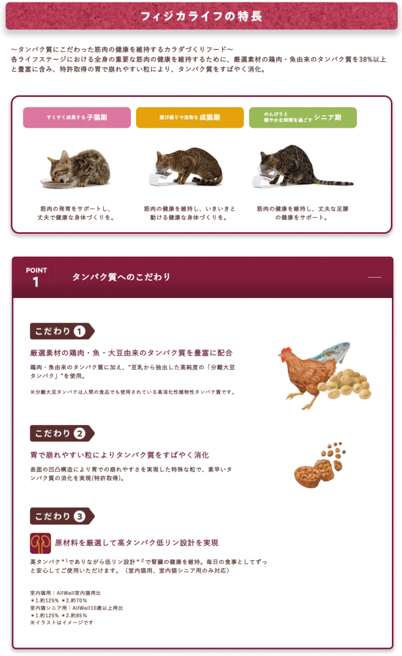 室内猫 シニア用 チキン入500g キャットフード Physicalifeフィジカライフ　10才から jushop-10002771 ジェイユーショップ サンプル画像3