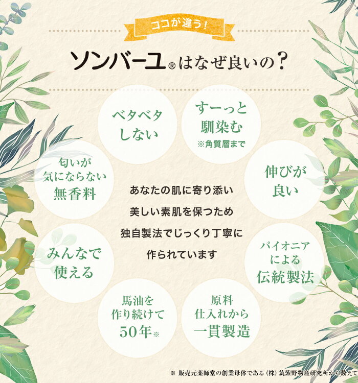 ソンバーユ ヒノキの香り 70ml 1ケース 72個入り 赤ちゃん使用可能 マルチスキンケア 肌荒れ対策 お得パック 無添加化粧品 バーユ洗顔 薬師堂 尊馬油 馬油 シミソバカス対策 マスク肌荒れ 無添加 送料無料