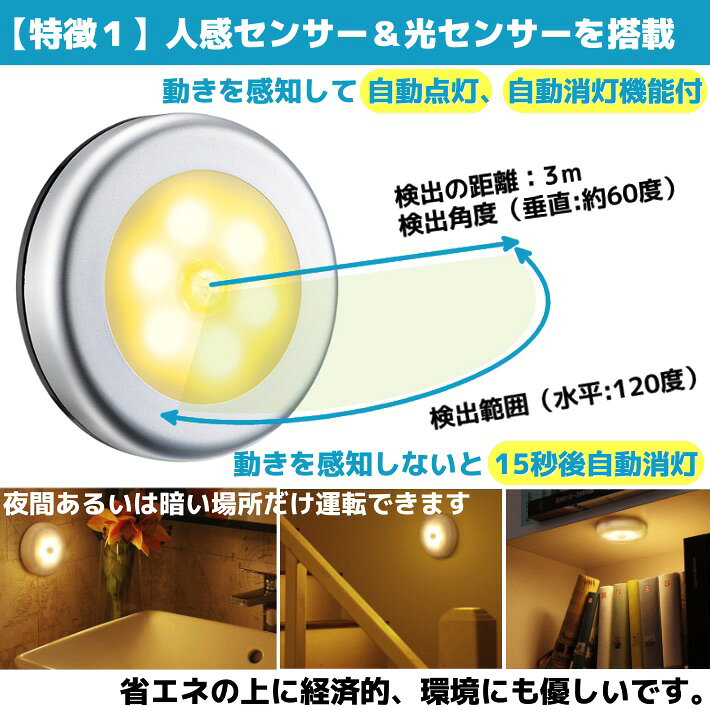 ミニ人感センサー ライト 電池式 LEDライト 3Mテープ マグネット 磁石付き ナイト...