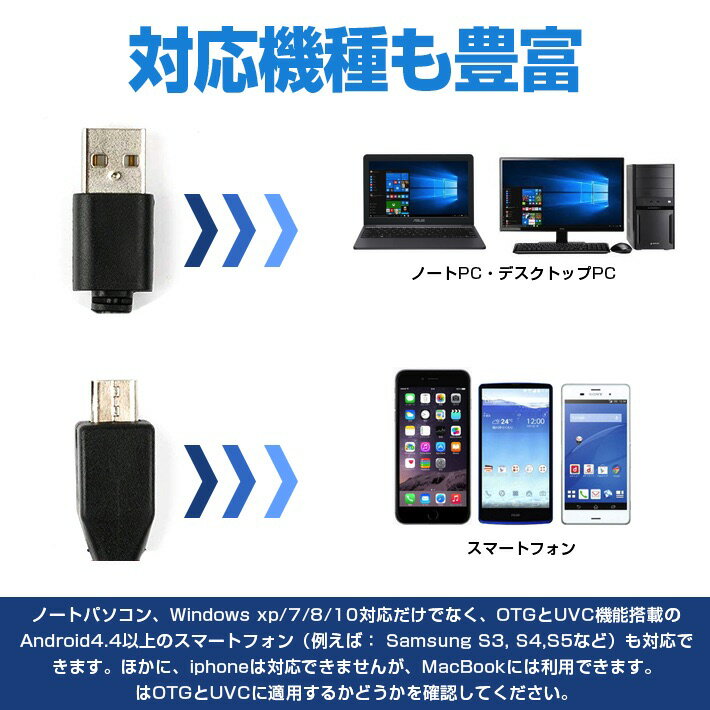 USB�����ե����С��������� 100������ IPX67�ɿ� �����֥�10mĹ�� 5.5mm�˺٥��OTG�б� COMS�������� 720P LED�饤��6�����