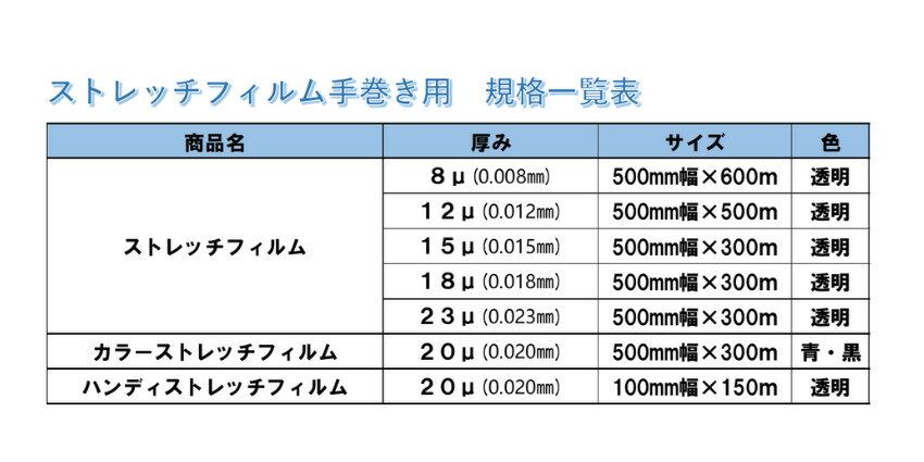 【法人様限定】無料サンプル ストレッチフィルム...の紹介画像2