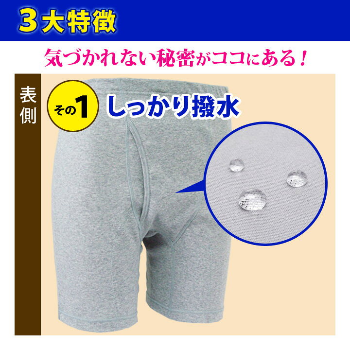 染み出し防止ニットロングトランクス3枚入 失禁パンツ 尿漏れパンツ 悩み軽減 ニシ...
