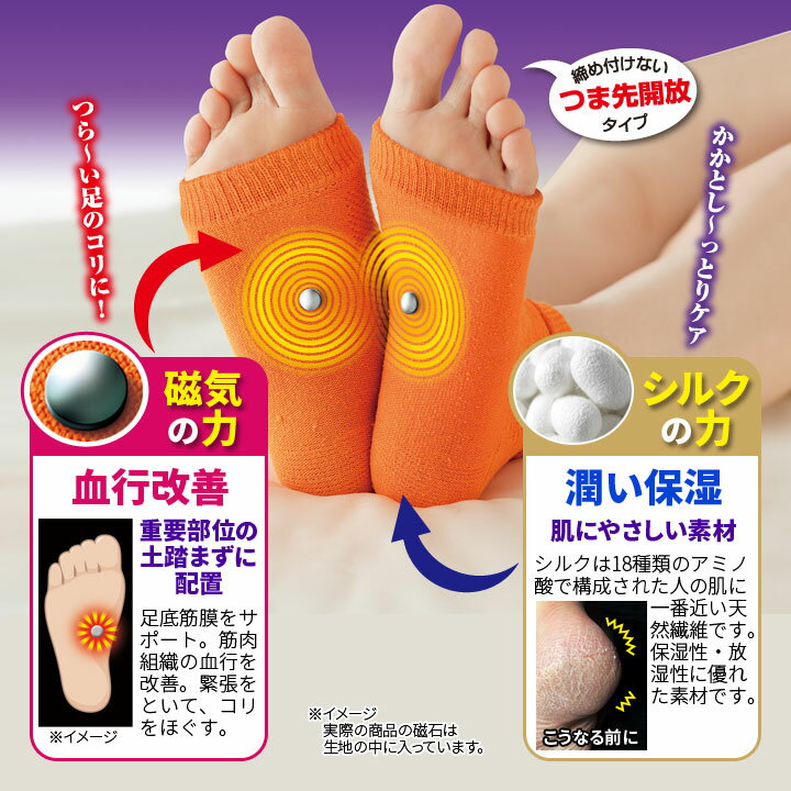 シルク混おやすみ保湿磁気ら〜く1足 健康 サポ...の紹介画像3