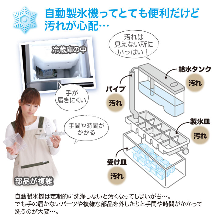自動製氷機洗浄剤 氷キレイ 便利グッズ キッチン 冷蔵庫 氷 製氷機 給水タンク 清掃 洗浄 除菌 クリーナー 粉末タイプ クエン酸 日本製【メール便可】 justpartner-10004296 便利雑貨のジャストパートナー サンプル画像3