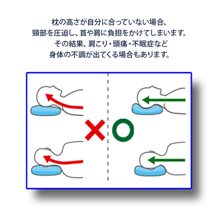【2個組】立体構造ホテルタイプマイクロファイバーわた入り枕 43×63 寝具 まくら ピロー 抗菌防臭わた ピーチスキン加工 ボリューム ウォッシャブル【メーカー直送】 [3]