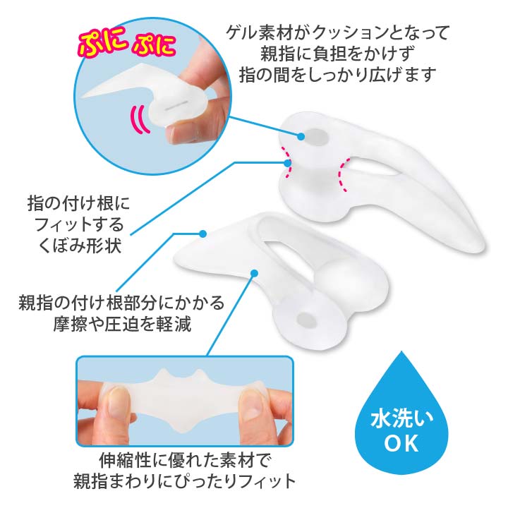簡単装着 親指ゲルパッド 2個入 左右兼用 Dr.PRO 健康 外反母趾 負担 圧迫 摩擦 軽...