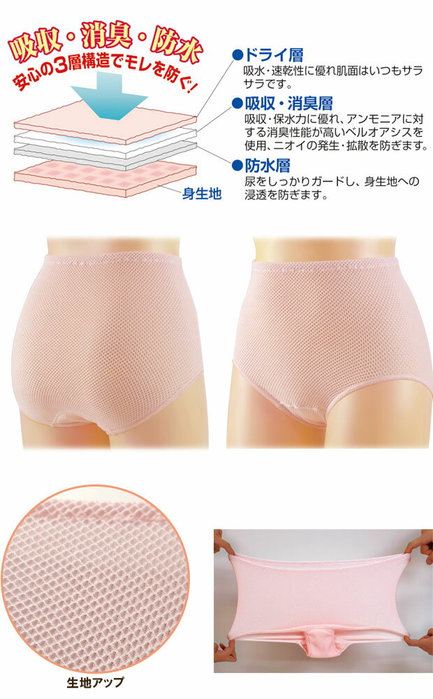 心地いい安心ショーツ 3色組 失禁パンツ 尿漏...の紹介画像2