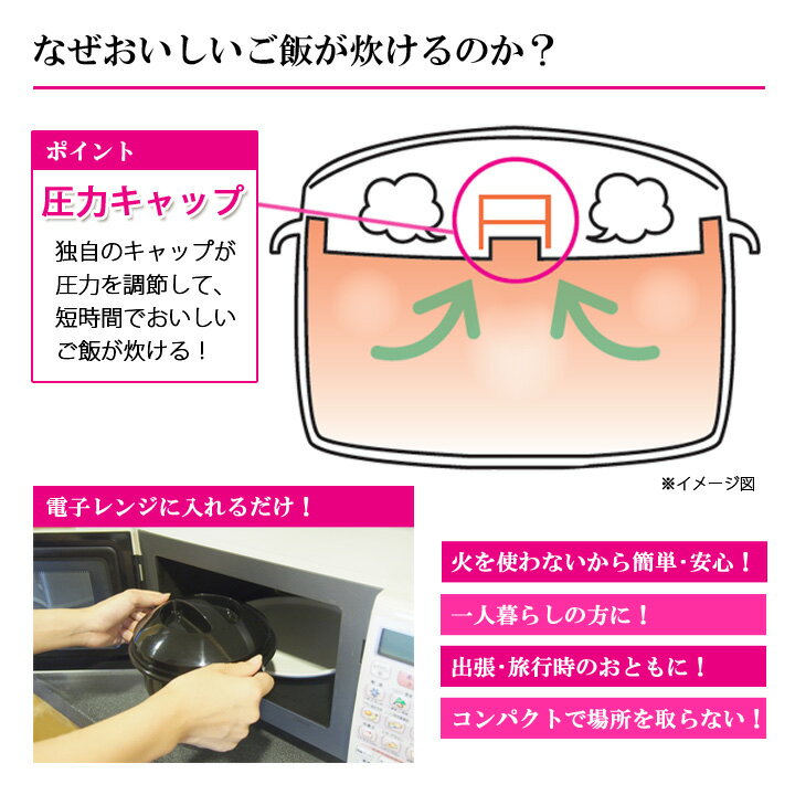 簡単炊きたて電子レンジ用炊飯器 電子レンジ用炊飯器 国産 炊飯器 電子レンジ ごはん鍋 0.5合 1合炊き 2合 一人暮らし 電子レンジ専用 蒸し器