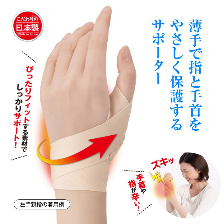 接骨院の先生が監修した指のサポーター 1枚 指...の紹介画像2