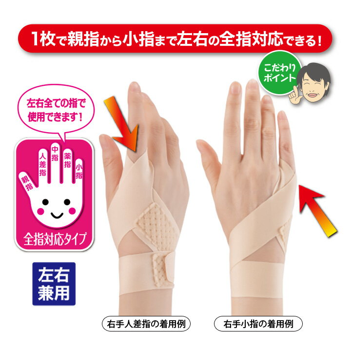 接骨院の先生が監修した指のサポーター 1枚 指...の紹介画像3