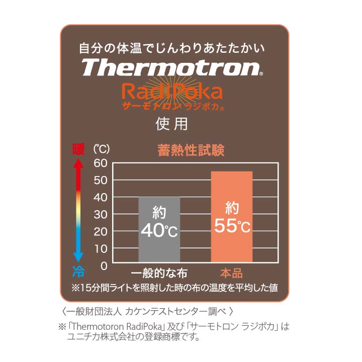 腰をあたためる美整パンツ サーモトロン 温め 補正下着 インナー ショーツ レディース 重ねばき 直ばき 腰 お腹 パワーメッシュ オールシーズン 【メール便可】 justpartner-10005200 便利雑貨のジャストパートナー サンプル画像3