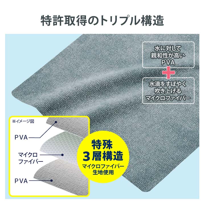 ささっと即乾！忍者クロス 便利グッズ 掃除 拭き上げ 食器拭き ダスター 布巾 特殊3層構造 マイクロファイバー 速乾 吸水 コジット くり返し【メール便可】 justpartner-10005256 便利雑貨のジャストパートナー サンプル画像3