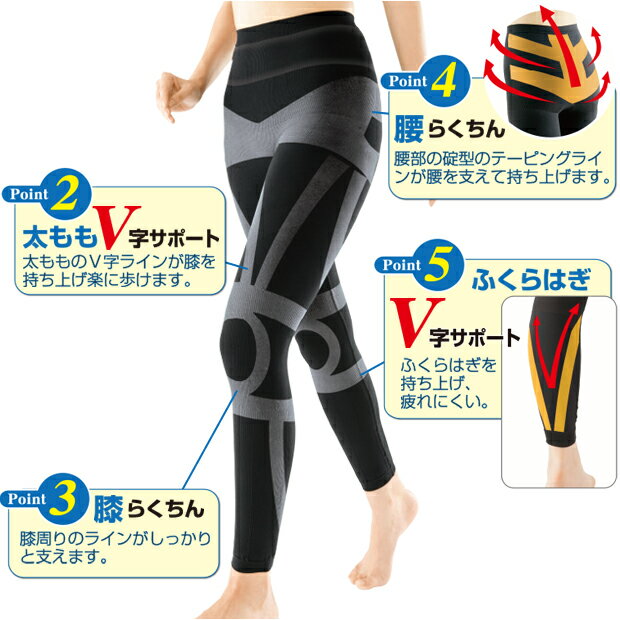 吸湿発熱パイル加工腰膝らくちんスパッツ ウォーキングスパッツ スパッツ レディース 歩行 筋肉 太もも ふくらはぎ サポーター 足腰 日本製 健康 坂道 階段 補助 関節 痛み あったか 冬【メール便可】