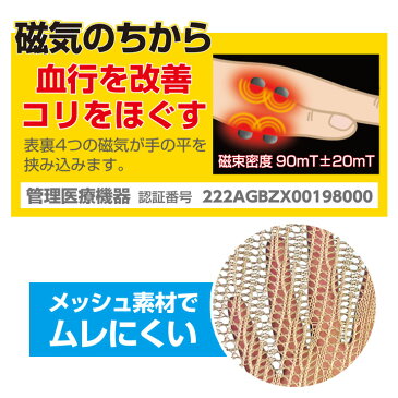 腱鞘サポーター着圧磁気ら〜くメッシュタイプ 手 手首サポーター 関節サポーター 腱鞘炎 関節炎 サポート ハンドケア【メール便可】