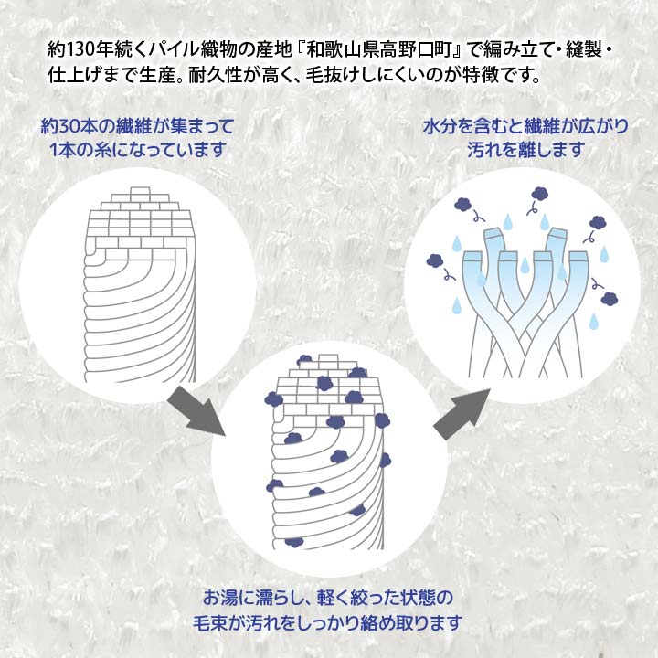 �졼����Ǻ�����饿����3���� ������ �ե��������� �����󥱥� ����� �Ф������� ���� �ӷ� ������ ������ɡ ���� �Ѽ����� ��ɡ ���� �� �Ρڥ᡼���زġ�