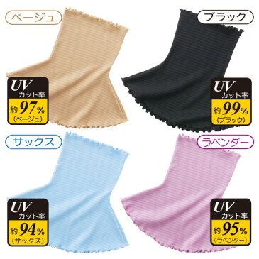 UVカット フェイスカバー フェイスマスク uv 日焼け防止 紫外線対策 グッズ 日本製 UVフェイスカバー 涼感UVフェイスガード【メール便送料無料】