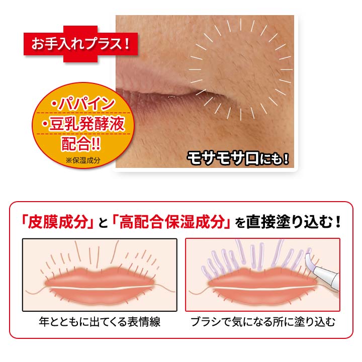 ピンピンペン 美容 フェイスケア 美容液 ジェル しっとりタイプ 保湿成分 皮膜成分 ハリ感 崩れにくい 口元 目元 表情グセ 乾燥 お手入れ 日本製【メール便可】 justpartner-10005330 便利雑貨のジャストパートナー サンプル画像2