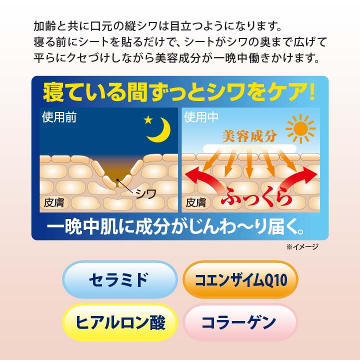 便利雑貨のジャストパートナーの美ハリおやすみ口元シート 日本製 美容 フェイスケア 口元のシワ 美容成分 口元 口まわり しわ 縦シワ 縦じわ ケア シート 貼るタイプ 簡単 MIHARI【メール便可】｜アングル3