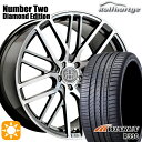 【取付対象】ベンツ GLA/GLB 235/55R18 104V XL ウィンラン R330 ロルフハルトゲ Number TWO ダイアモンドエディション 18インチ 8.5J 5H112 サマータイヤホイールセット