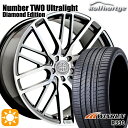 【取付対象】ベンツ Sクラス F) 245/35R21 96W XL 285/30R21 100W XL ウィンラン R330 ロルフハルトゲ Number TWO Ultralight ダイアモンドエディション 21インチ 9.0J 10.0J 5H112 サマータイヤホイールセット