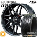 【取付対象】245/30R20 90W XL ニットー NEOテクGEN MID RMP 720F セミグロスガンメタ/リムポリッシュ 20インチ 8.5J 5H114.3 サマータイヤホイールセット(2)