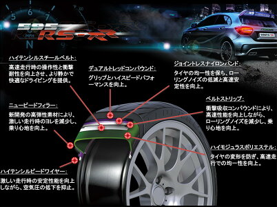 4本セット205/50R1589WXLフェデラル595RS-RR新品サマータイヤ送料無料き商品