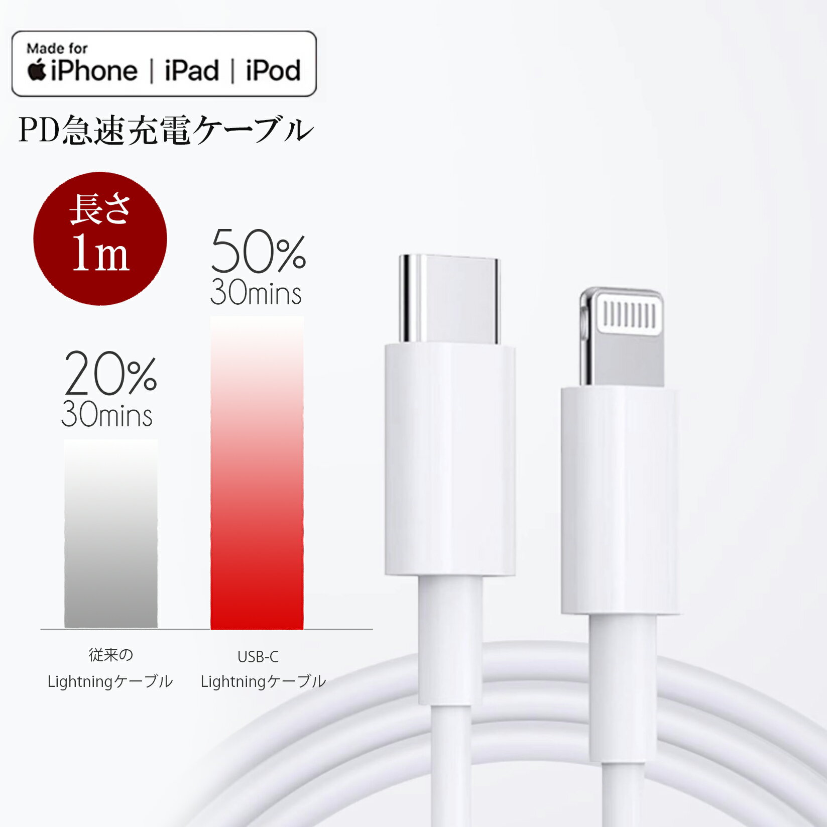 【18日P5倍全品10%OFF★2点以上】急速充電ケーブル Lightning 充電器 純正 apple認証品 MFi認証 アップル iPhone14 Pro Max Plus iPhone 13 mini 12 11 SE XR XS 8 7 iPad 第二世代 第三世代 長期保証 送料無料