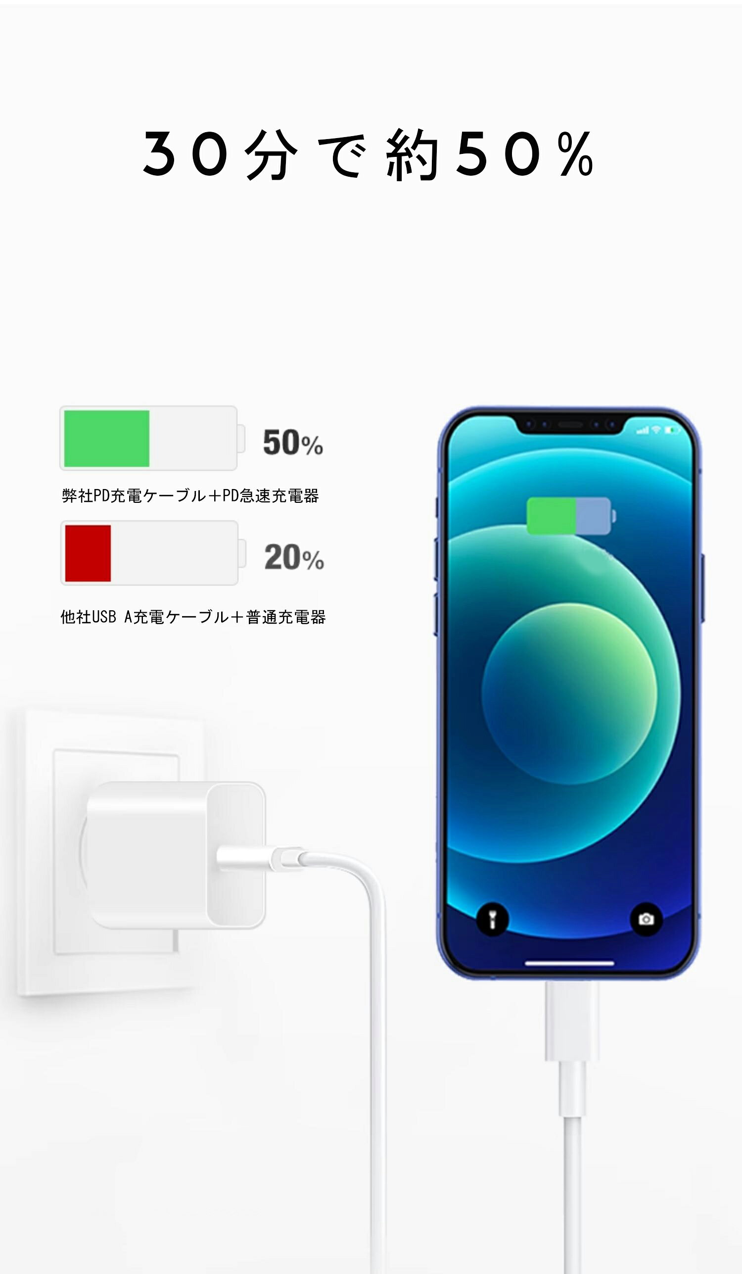 【マラソン限定★最大10％OFF】急速充電ケーブル Lightning 充電器 純正 apple認証...