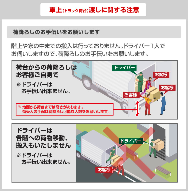 【楽天リフォーム認定商品】【工事費込セット（商品＋基本工事）】 [G-7314-C-SCI-S] ドア材取付専用（SCi AutoDos） ミーレ 食器洗い乾燥機 ドア面材型　フロントオープン 幅60cm ステンレス（クリーンスチール） 【メーカー直送または特別配送のため代引不可】 3