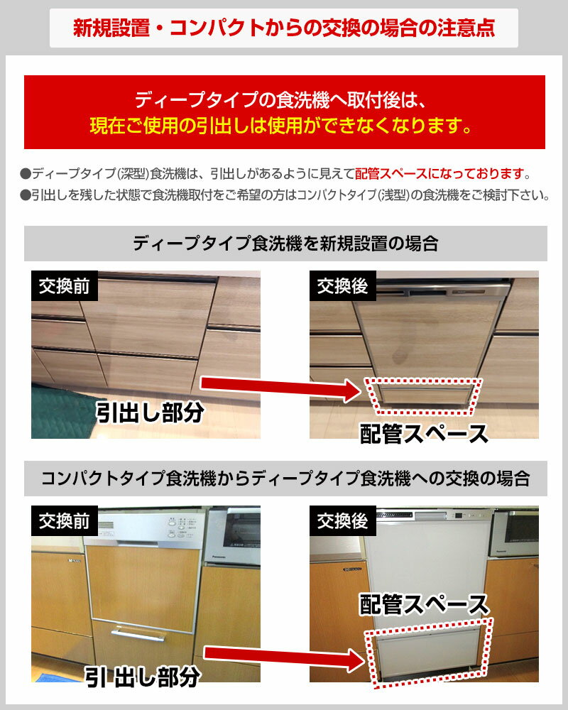 【工事費込セット（商品＋基本工事）】 [RKW-SD401LPA] ハイグレードタイプ リンナイ 食器洗い乾燥機 ドアパネルタイプ ディープ ステンレス調ハーフミラー 【楽天リフォーム認定商品】