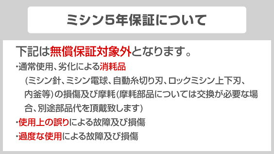住宅設備専門 ジャストリフォームの[EB-1] 職業用ミシン専用コンピューター式ボタンホーラー ジューキ ミシン 縫い速度：155〜475 針/分 【送料無料】【特別配送】【代引不可】｜アングル3