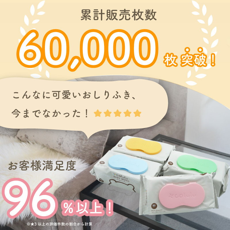 【30%offクーポン★フタ付】 おしりふき 厚手 極厚 おしり拭き 蓋付 手口ふき お尻拭き colulu ベビーワイプ 低刺激 弱酸性 アルコールフリー 無香料 敏感肌 乾燥肌 パラベンフリー 大判 手口拭き ウェットティッシュ 新生児 赤ちゃん ベビー やわらか 2