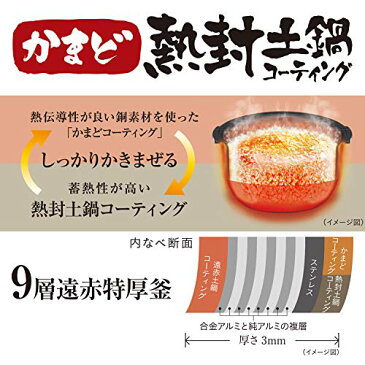 タイガー魔法瓶(TIGER) 炊飯器 5.5合 圧力IH かまど熱封土鍋コーティング 極うまメニュー付き 炊きたて エアリーホワイト JPC-G100WA