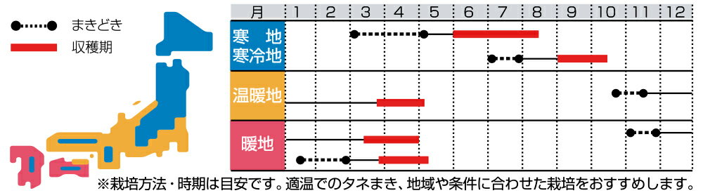 ��������30�����pmr �Ʀ 1l ���䤨��ɤ� ���䥨��ɥ� ��Ʀ�ڥ����� �� ���� ���ۡ͡��̾�5�� 5�ΤĤ����ϥݥ����10�ܡ�
