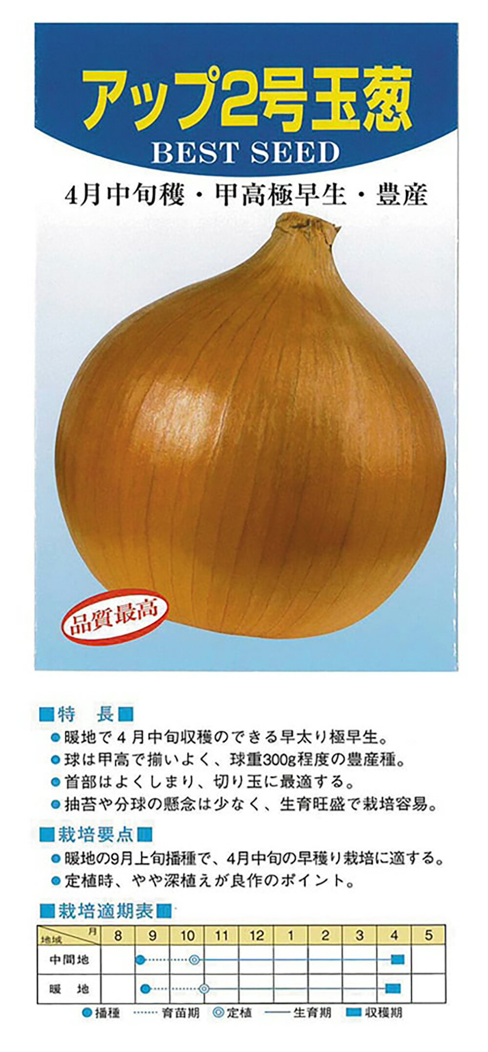 暖地で4月中旬収穫の出来る極早生。