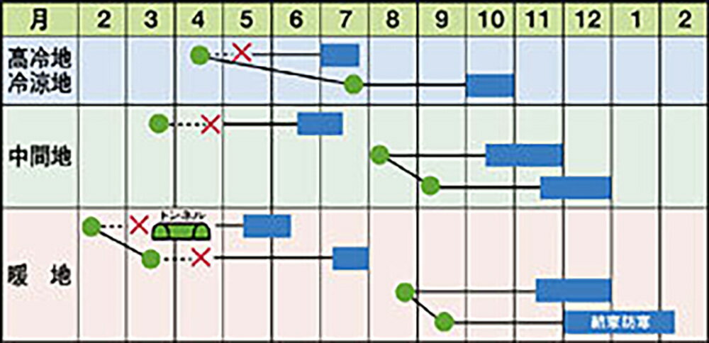 CR����65 ������5000γ ��� �ϥ����� �Ϥ��������а���� �� ���� ���� �ۡ��̾�5�� 5�ΤĤ����ϥݥ����10�ܡ�