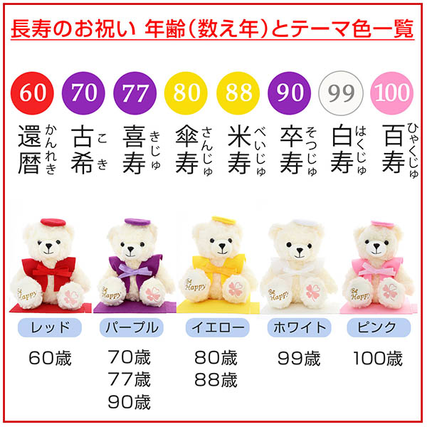 Ĺ���ˤ� �� ���� �Ŵ� ��� �Ƽ� ���� ´�� ��� 88�� 77�� ���ˤ� ���� �����ץե� �̤������ ���֥���ꥨ �ե� ��ǥ����� �翧 ���� ���� ���Ф������ ����������� ������ ��Ϸ���� �٥� �ץ쥼��� ���ե� �����