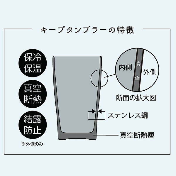 Good Feeling キープタンブラーペア 〈05946〉 M-mode 食器セット