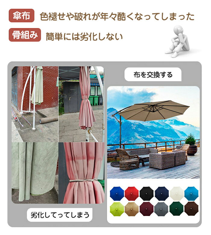 ガーデンパラソル 替え布 270 交換用 傘布 パラソル 大型 大きい 傘布 uvカット 折...