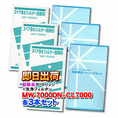 ڳ3ܥåȡMW-7000DNʱ &CL-7000 ڥ٥åڥå¾бۥʥåʥƥåʤξ˻ѲǽʸߴΤ奫ȥåMW-7000HGбʡˤե륿å ץ ʥåҽʤǤϤޤ