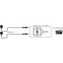 【 13時まで決済完了で当日発送 】 JVCケンウッド ビクター ミニジャックX2 - ミニプラグ AP-123A 送料無料 即納