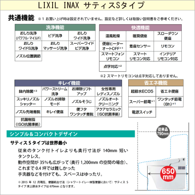 LIXILINAXサティスSタイプECO5S5グレード(ブースターなし)YBC-S30S-DV-S715リクシルイナックスタンクレス便器
